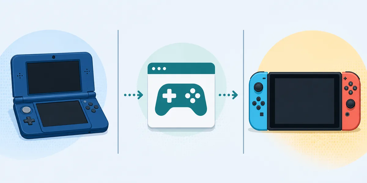 Tomodachi LifeのCitra 3DS文脈とSwitchおよびゲームファイル主張を分ける編集イラスト